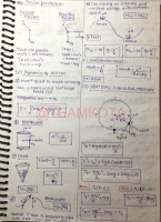 Circular motion short notes(mixed) (1).pdf